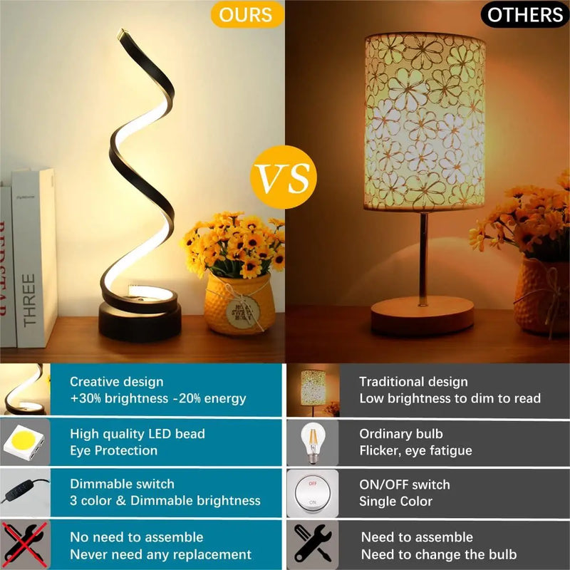 Modern Spiral LED Table Lamp – Minimalist Dimmable Desk & Bedside Light
