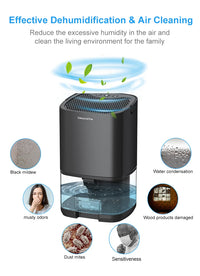 Portable Air Dehumidifier – Ultra Quiet Moisture Absorber for Home, Bedroom & Office