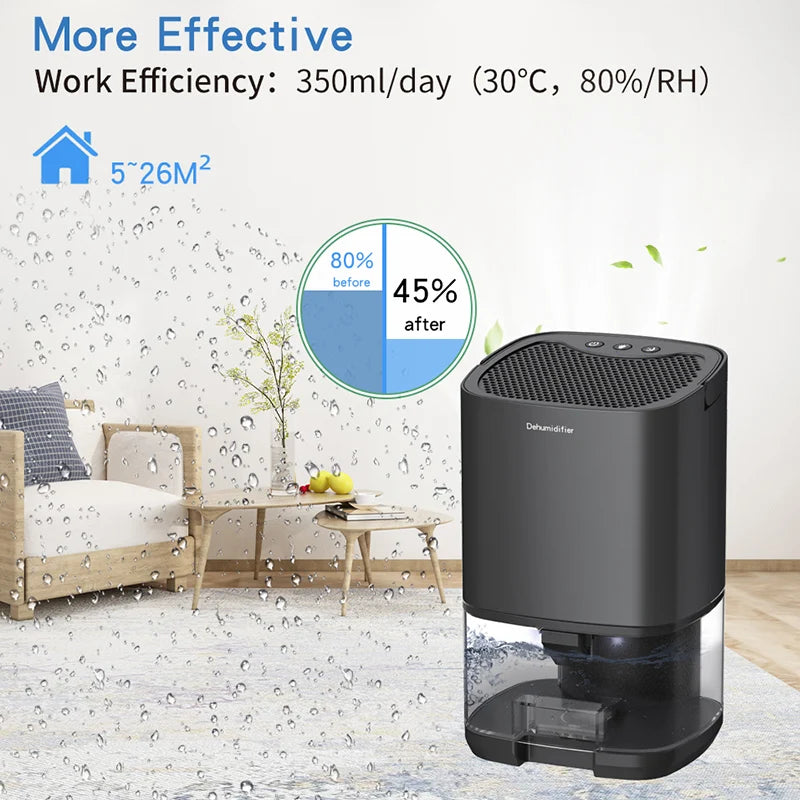 Portable Air Dehumidifier – Ultra Quiet Moisture Absorber for Home, Bedroom & Office