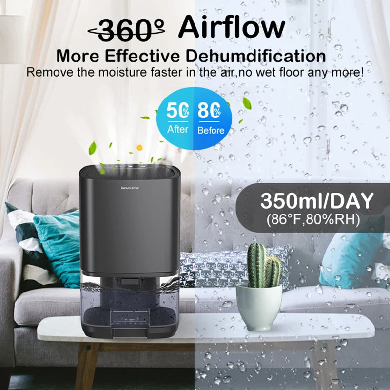 Portable Air Dehumidifier – Ultra Quiet Moisture Absorber for Home, Bedroom & Office