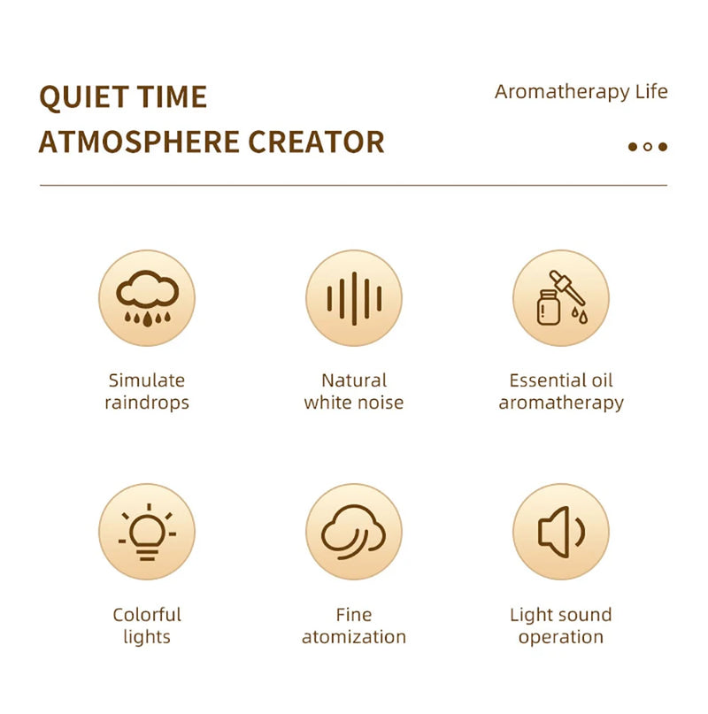 Raindrop Aroma Humidifier & Essential Oil Diffuser – Ultrasonic White Noise Mood Light Diffuser